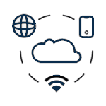 Unified Communications