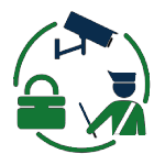 Physical Security & Surveillance